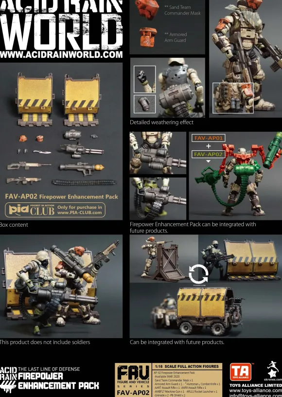 1/18 Acid Rain World: FAV-AP02 Firepower Enhancement Pack