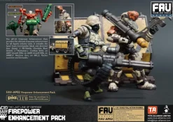 1/18 Acid Rain World: FAV-AP02 Firepower Enhancement Pack