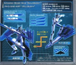 Advance Board Gear