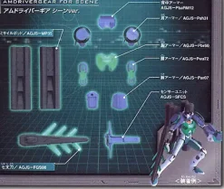 Amdriver Gear for Scene