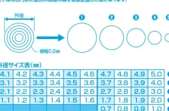 Basic Etching Circle 8