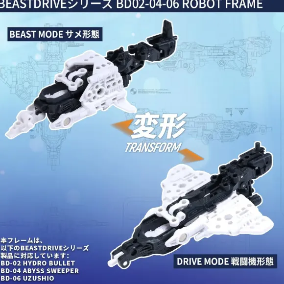 BEASTBOX BEASTDRIVE BD02-04-06 Robot Frame