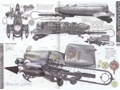 B-Grade Hyper Weapon 2011