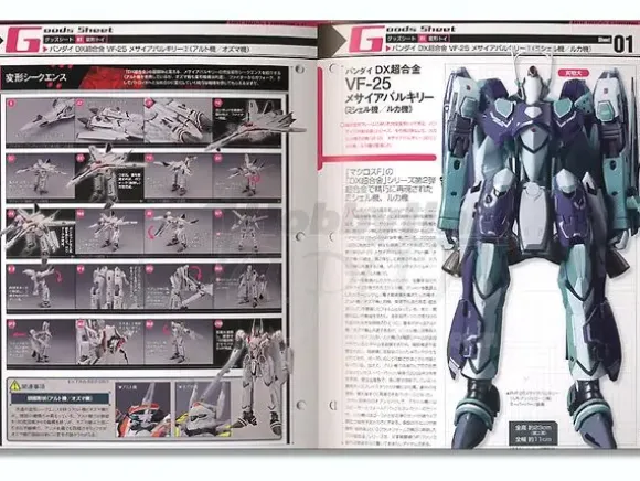 B-Grade Macross Chronicle #17