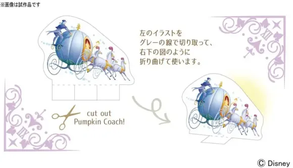 Castle Craft Collection Cinderella