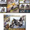 Cast Off Rider Machine DX Machine Zectron