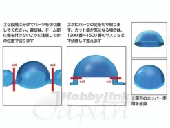 Clear Dome Green S (1.0mm-3.5mm)