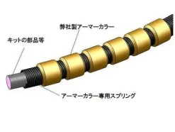 Coil Spring S for Armor Collar 4pcs