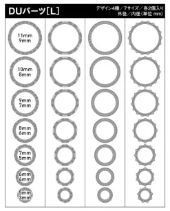 Detail Up Parts Type-L