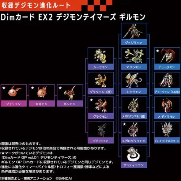 Dim Card Set EX2 Digimon Tamers Guilmon