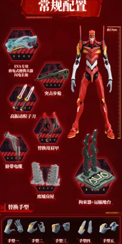 Evangelion Action Edition EVA-02 Plastic Kit