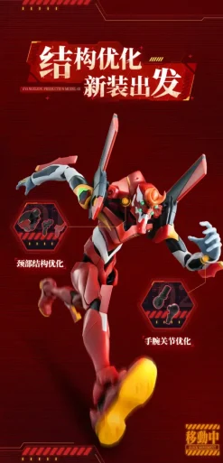 Evangelion Action Edition EVA-02 Plastic Kit