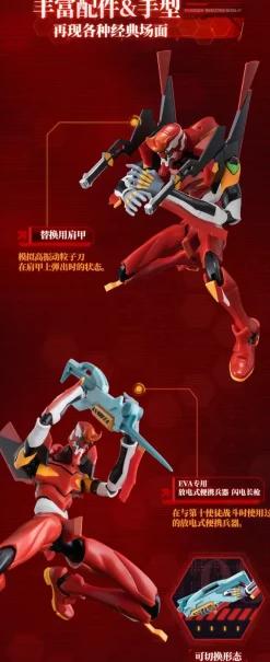 Evangelion Action Edition EVA-02 Plastic Kit