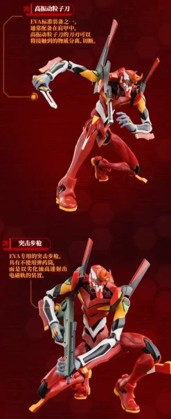 Evangelion Action Edition EVA-02 Plastic Kit