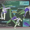 Gatling Blade