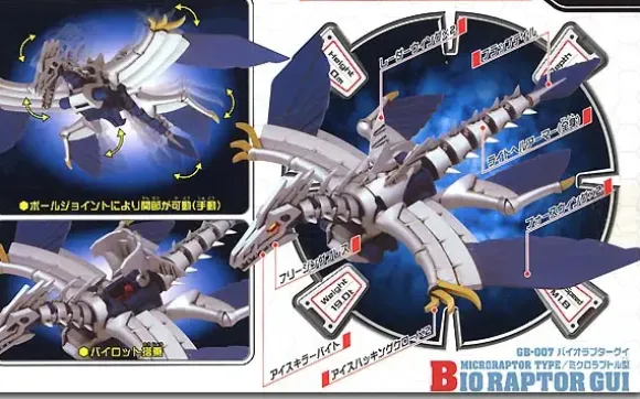 GB-07 Bio Raptor Gui