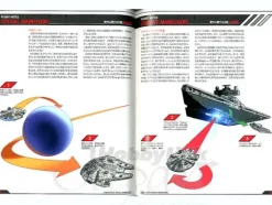 Haynes Millennium Falcon Mechanic Manual