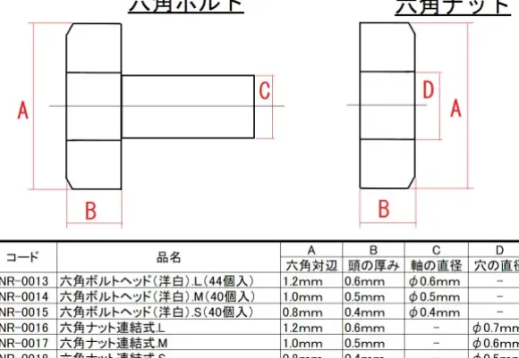 Interlocking Hexagonal Nut.L (3 x 8) 24pcs