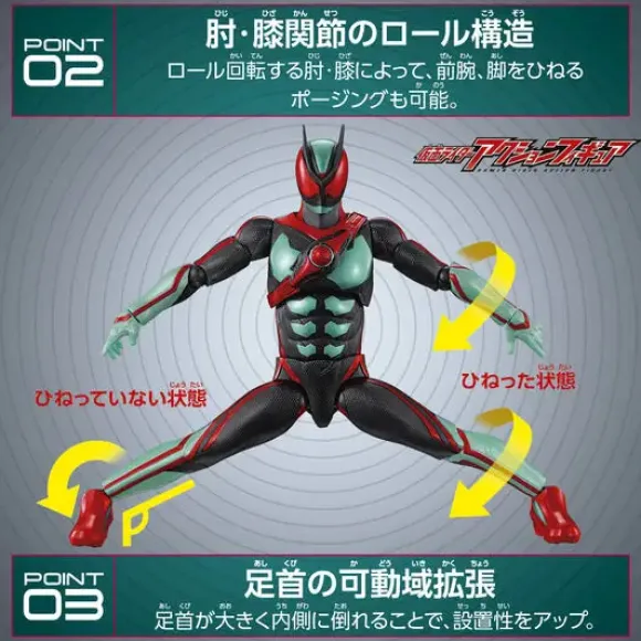 Kamen Rider Action Figure Kamen Rider Zeztz Physicum Impact
