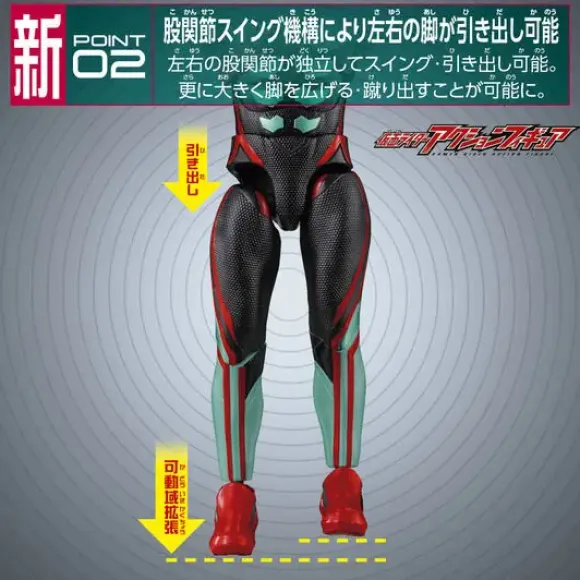 Kamen Rider Action Figure Kamen Rider Zeztz Technorom Stream