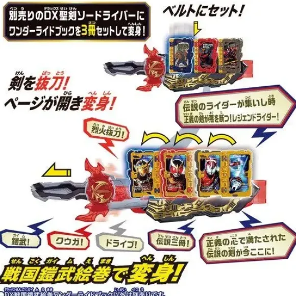 Kamen Rider Saber: DX Sengoku Armor Emaki Wonder Ride Book