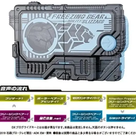 Kamen Rider Zero-One: Sound Progrise Key Series GP Progrise Key Vol.04: 1Box (4pcs)
