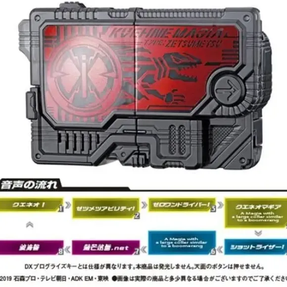 Kamen Rider Zero-One: Sound Progrise Key Series GP Progrise Key Vol.04: 1Box (4pcs)