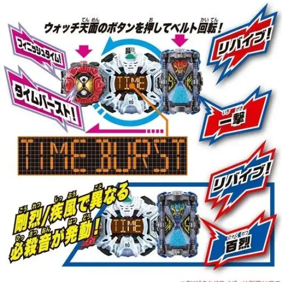 Kamen Rider Zi-O: DX Geiz Revive Ride Watch