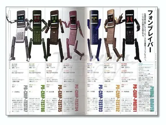 Keitai Sousakan 7 Official Book