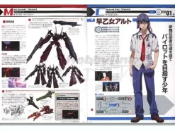Macross Chronicle #22