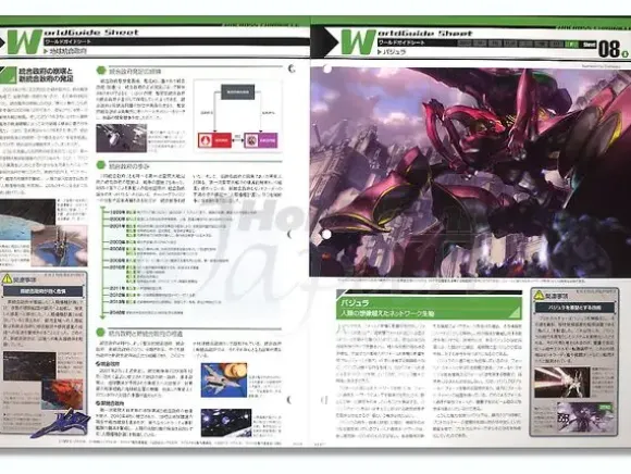 Macross Chronicle #43
