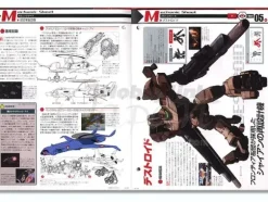 Macross Chronicle #20