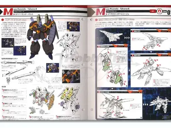 Macross Chronicle #46