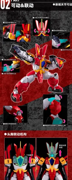 Mado King Granzort: Granzort Plastic Model Kit