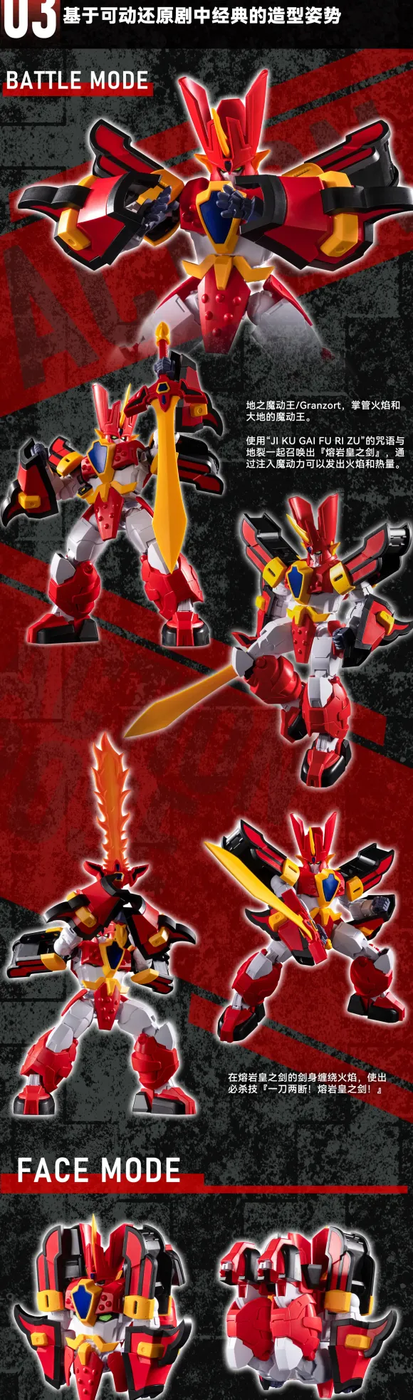 Mado King Granzort: Granzort Plastic Model Kit