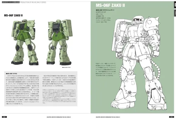 Master Archive Mobile Suit MS-06 Zaku II