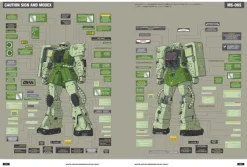 Master Archive Mobile Suit MS-06 Zaku II