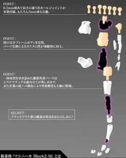 1/1 Megami Device Buster Doll Gunner (Reissue)