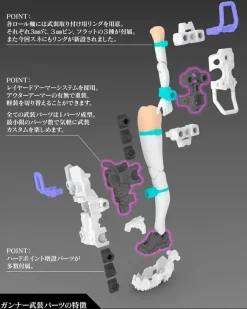 1/1 Megami Device Buster Doll Gunner (Reissue)