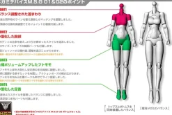 1/1 Megami Device M.S.G 01 Tops Set Skin Color A