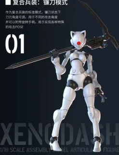 1/18 3 min project Series Xenodash Plastic Model Kit (White)