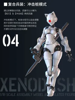 1/18 3 min project Series Xenodash Plastic Model Kit (White)