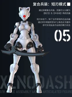 1/18 3 min project Series Xenodash Plastic Model Kit (White)