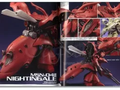 Mobile Suit Gundam Char's Counterattack Archives