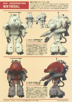1/20 New Fireball Full Kit