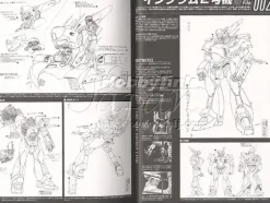 Patlabor on TV Perfect Establishment Data Vol.1: TV Edition