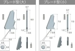 Plastic Unit P146 Edge Detail (Reissue)