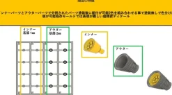 PS Vernier A yellow