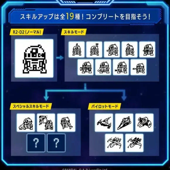 R2-D2 Tamagotchi Holographic Ver.