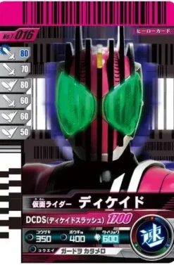 Rider Belt Ver.20th DX Decadriver